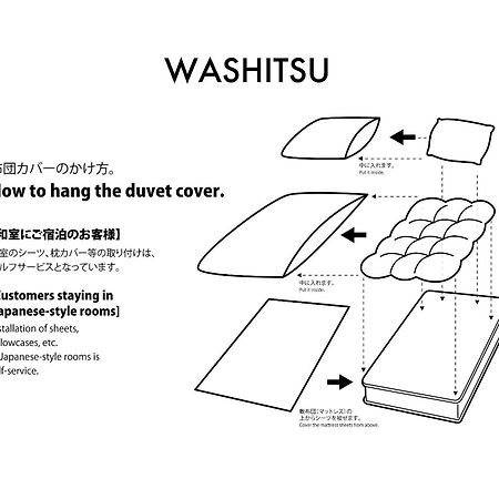 Adliv/Factry Stay/工場に泊まれる Waki Habitación foto